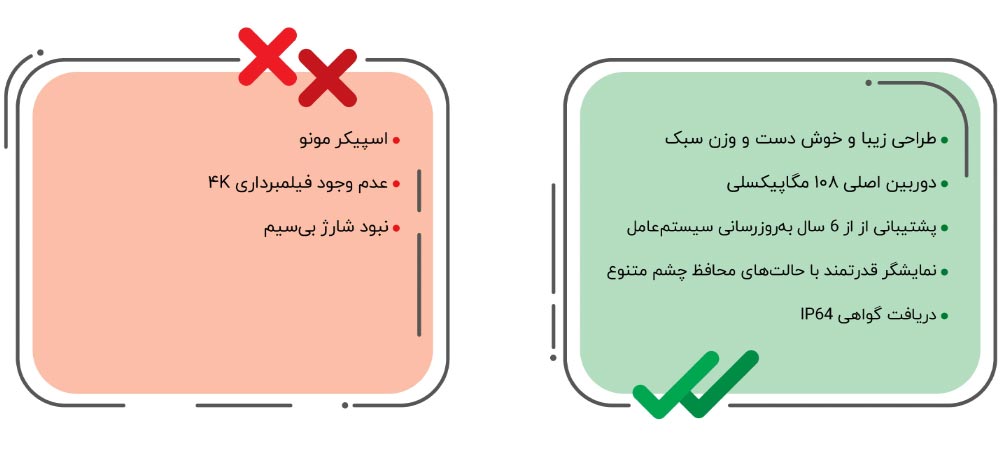 گوشی-آنر-400لایت_جدول مزایا و معایب